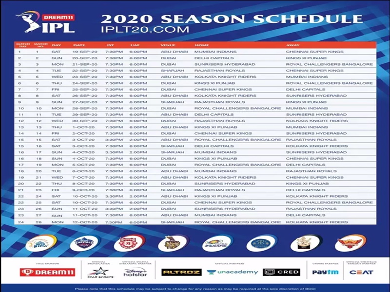 Cricbuzz Schedule Ipl 2020 - IPL 2020, Match 27: Mumbai Indians vs